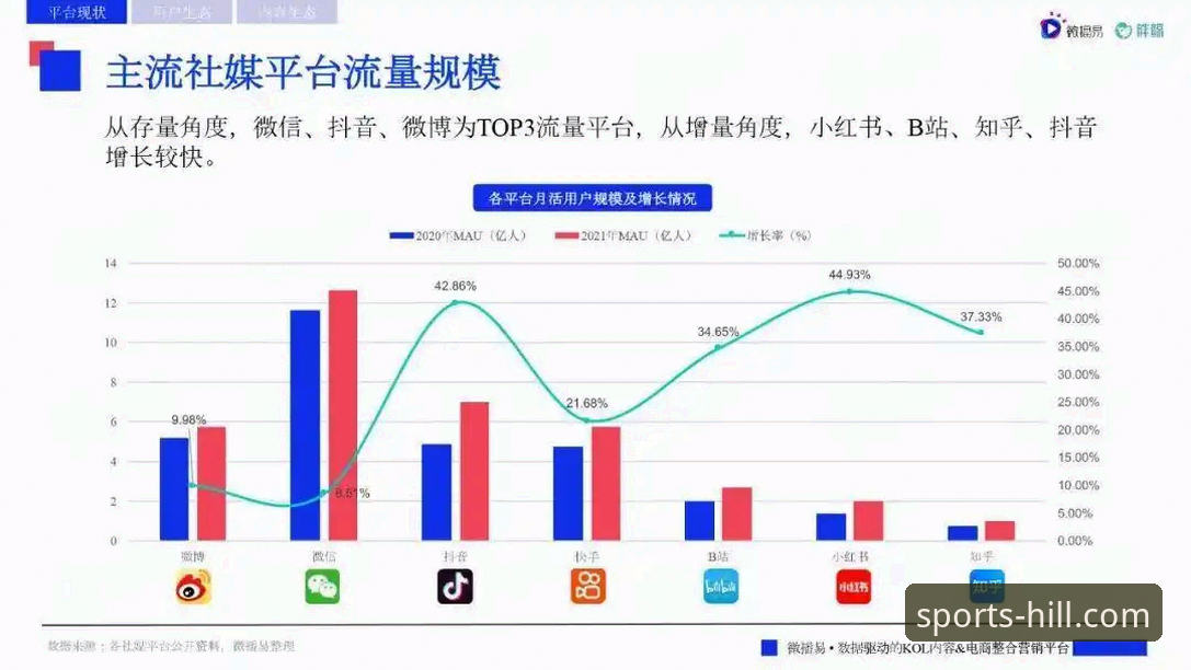 威廉希尔体育平台功能详解：从注册到投注的全流程操作教程